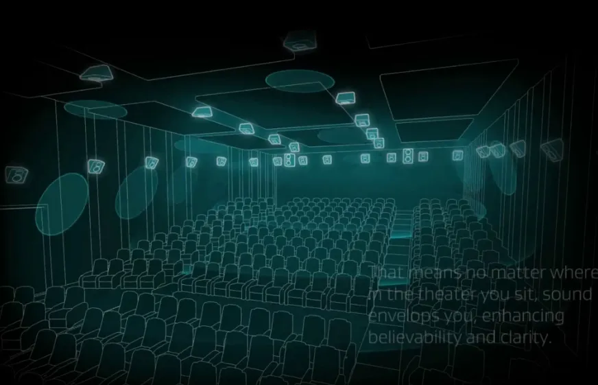 Theatre